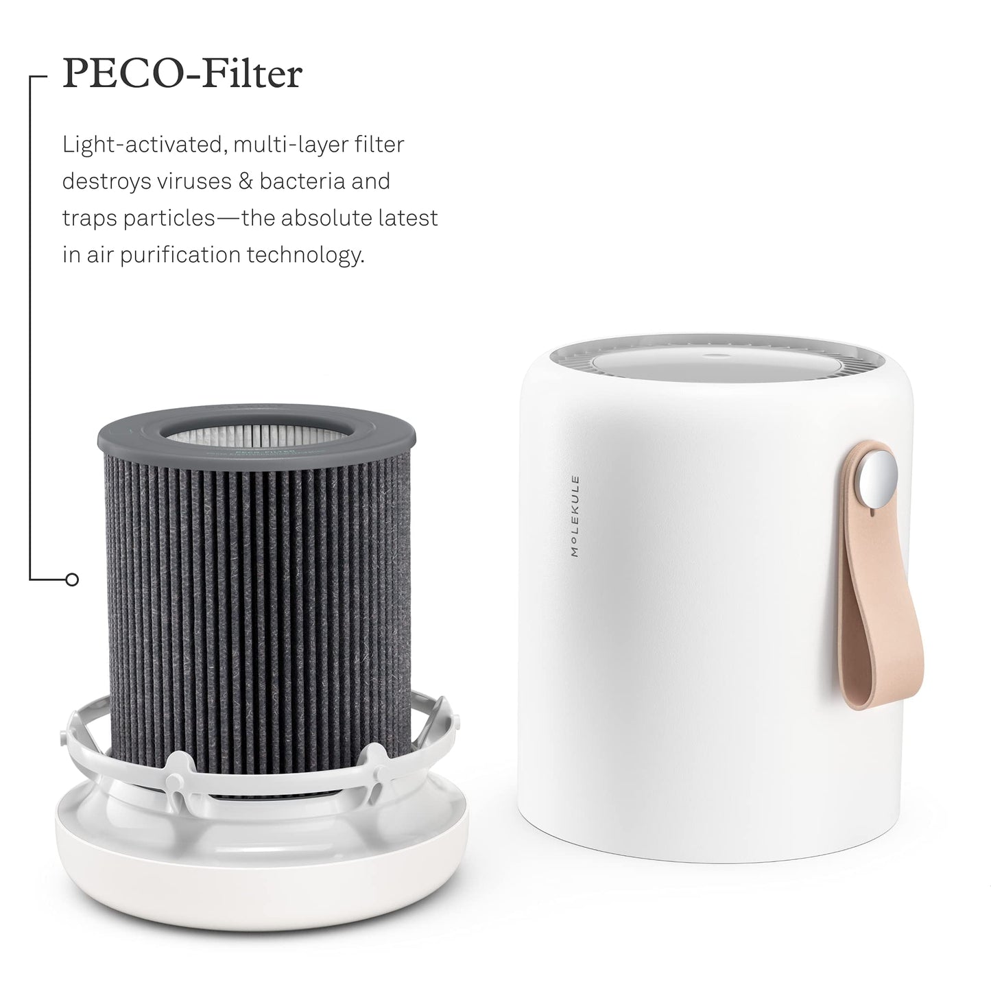 Molekule Air Mini & Air Mini+ – PECO-Filter