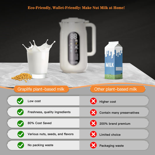 10 in 1 Nut Milk Maker Machine, 42oz IMD Screen Almond Milk Maker, Soy Milk Maker with Self-Cleaning, Delay Start, Keep Warm, Boil Water, Automatic Plant-Based Milk Blender for Soybean, Oat, Coconut