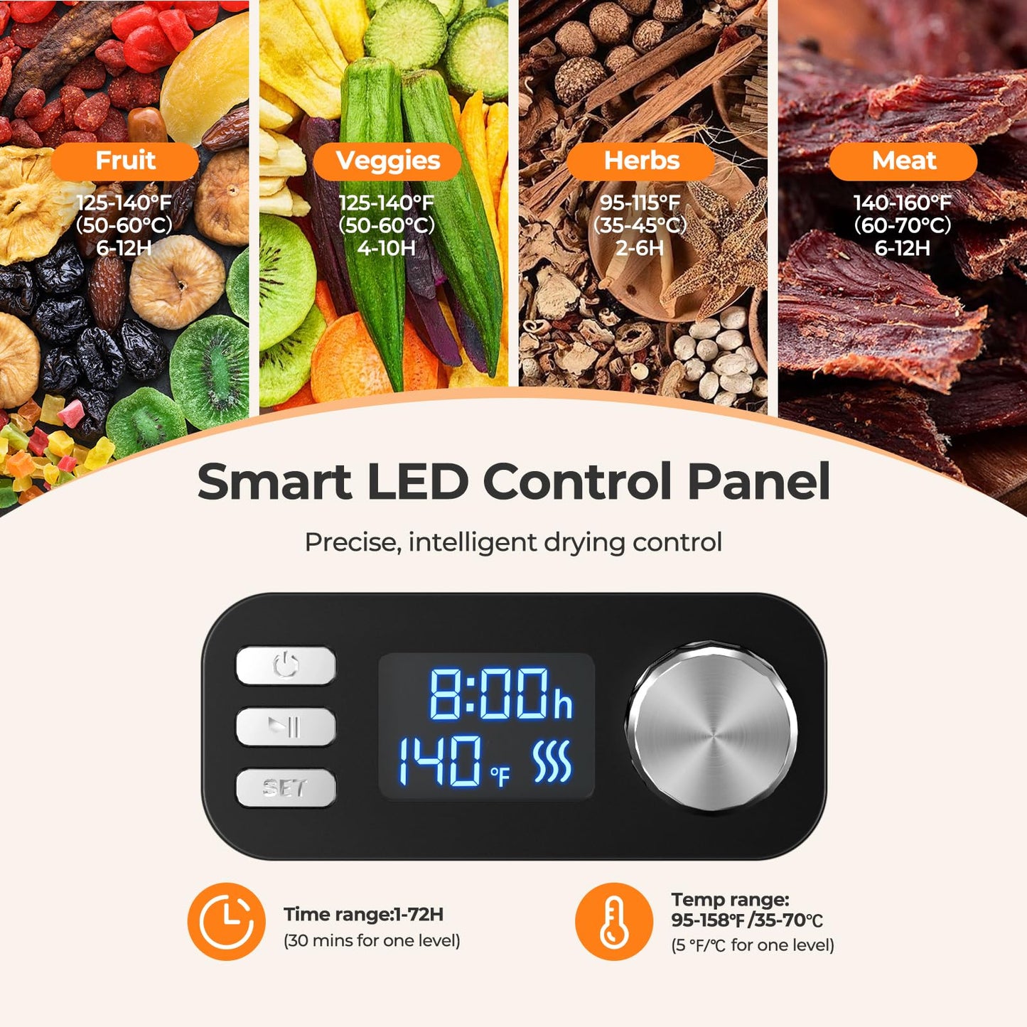 OSTBA 8-Tray Food Dehydrator, 72H Timer & Temp Control up to 158℉, Includes 8 Mesh Sheets, 1 Fruit Roll Tray, 1 Tongs, Recipe Book for Jerky, Fruit, Meat, Vegetables, Herbs, BPA-Free