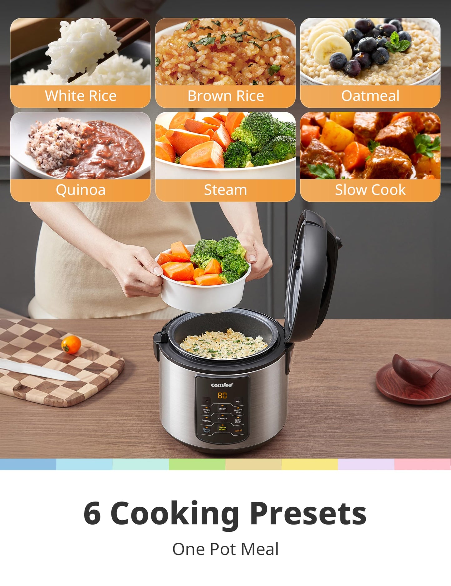 COMFEE' Compact Rice Cooker, 6-in-1 Stainless Steel Multi Cooker, Slow Cooker, Steamer, Saute, and Warmer, 2 QT, 8 Cups Cooked(4 Cups Uncooked), Brown Rice, Quinoa and Oatmeal, 6 One-Touch Programs