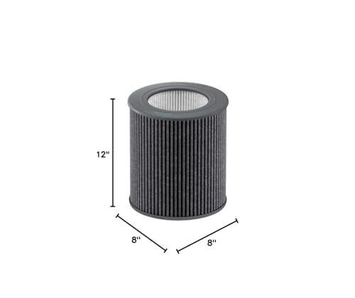 Molekule Air Mini & Air Mini+ – PECO-Filter