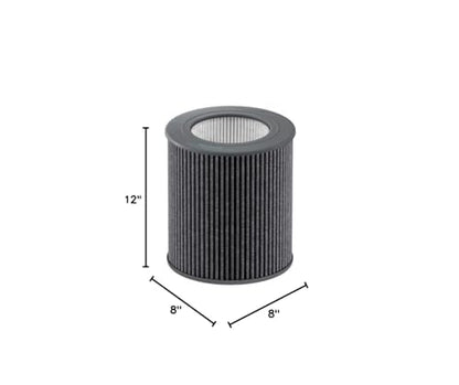 Molekule Air Mini & Air Mini+ – PECO-Filter