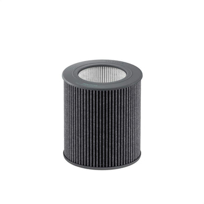 Molekule Air Mini & Air Mini+ – PECO-Filter