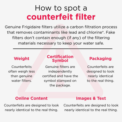 Frigidaire UltraWF Water Filter