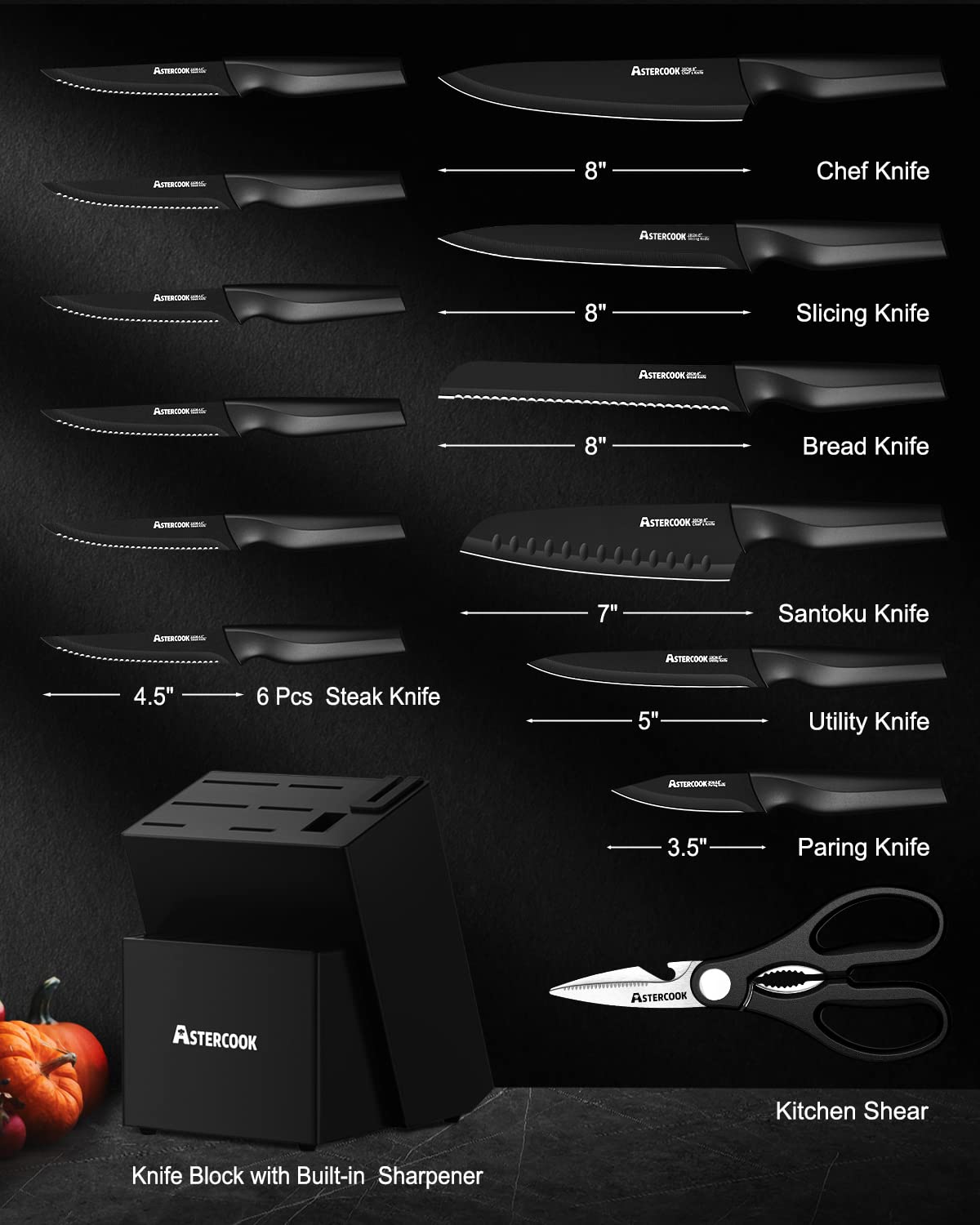 Astercook Knife Set, Kitchen Knife Set with Built-in Sharpener Block, Dishwasher Safe, 15 Pieces German Stainless Steel Knife Block Set, Black Mothers Day Gifts for Kitchen