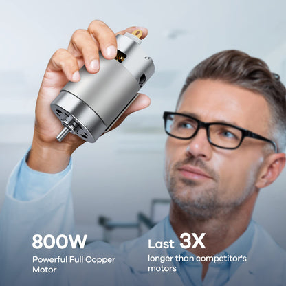 Ganiza 5-in-1 Immersion Blender, 800W Hand Blender with 15 Speeds & Turbo, Whisk, Chopper, Frother & Beaker