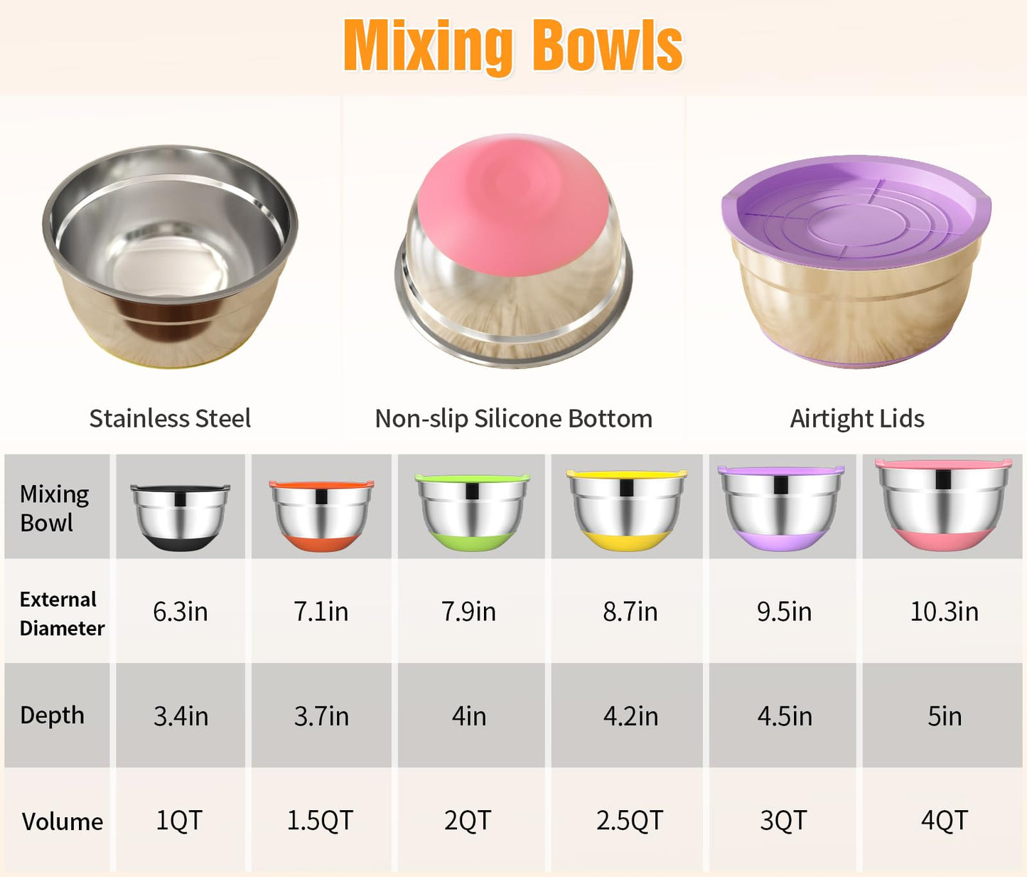 600W Electric Hand Mixer with 6 Piece Mixing Bowls with Airtight Lids Set, Mixer Electric Handheld Stainless Steel Metal Nesting Bowls Set for Kitchen Cooking Baking