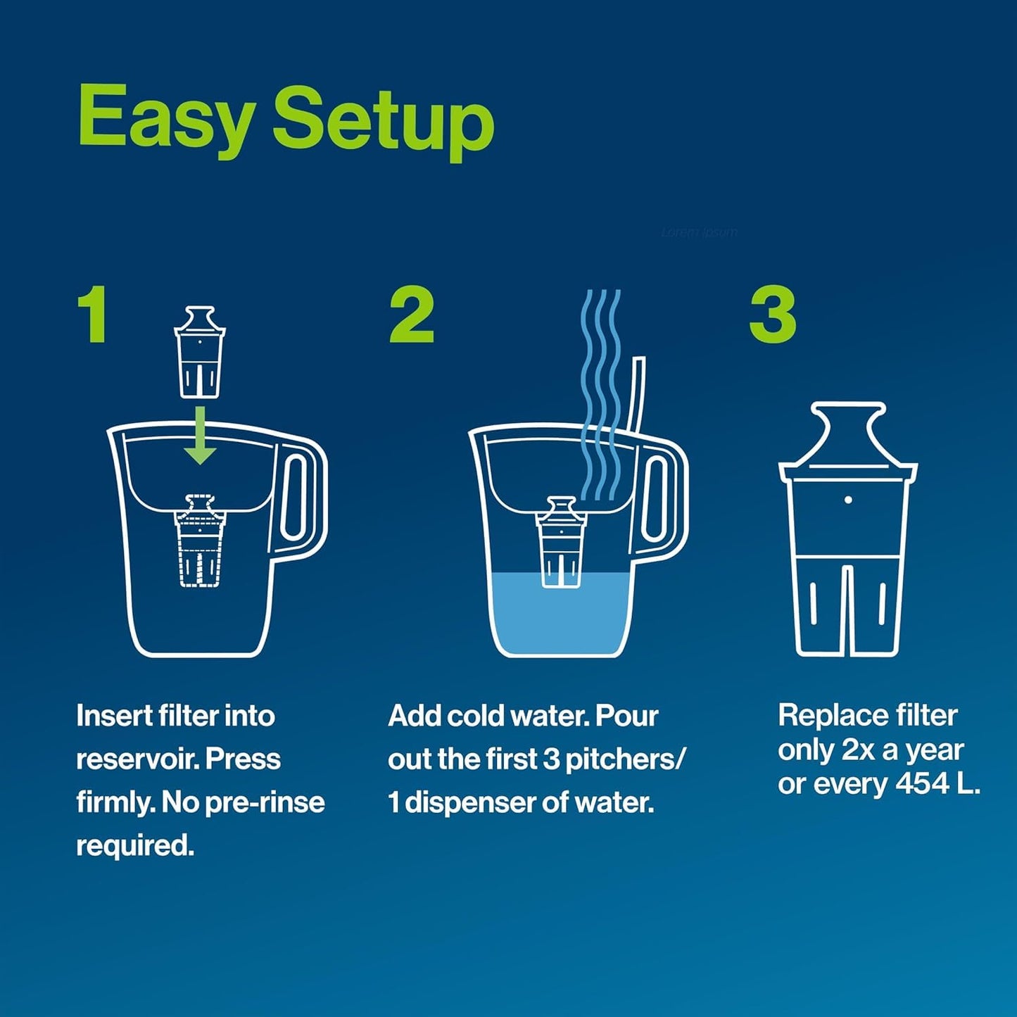 Brita Elite Replacement Water Filter, 4-Pack, Reduces 30+ Contaminants, Lead, Microplastics & Chlorine, 6-Month Life