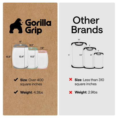 GORILLA GRIP BPA-Free Reversible Kitchen Cutting Board Set of 3, US Designed, Nonporous, Juice Grooves Catch Liquid, Slip Resistant Border, Dishwasher Safe Large Food Chopping Boards, Gray Mint Pink