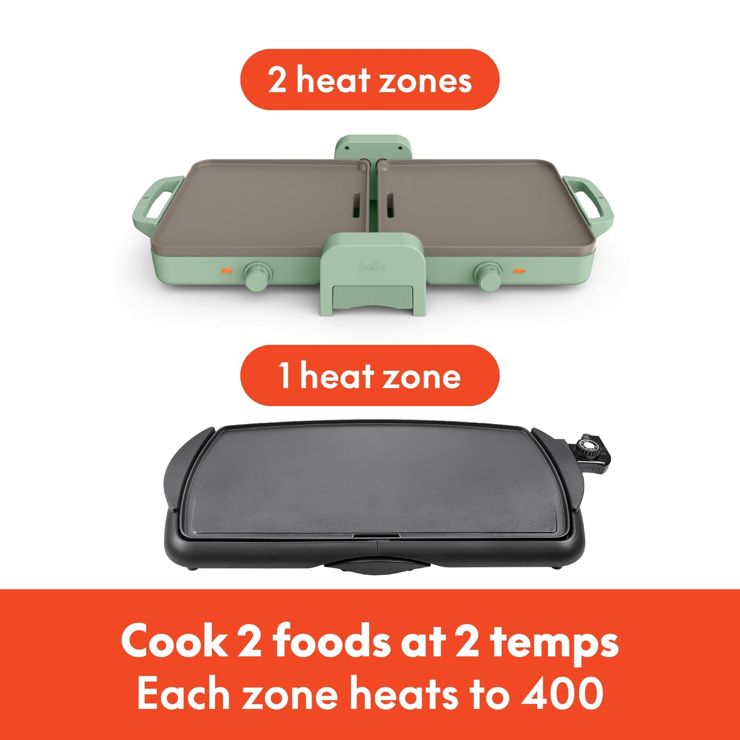 Bella 10"x 20" Ceramic Fold-n-Store Dual Temp Griddle, Fits-anywhere™ Kitchenware, EverGood Ceramic Nonstick Coating, 2 Temperature Zones up to 400°F, Dishwasher Safe Drip Tray, 1500 Watt, Seaglass