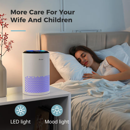 AROEVE Air Purifiers for Bedroom Home, Air Purifier For Smoke Pollen Dander Hair Smell Air Cleaner with Sleep Mode Speed Control For Bedroom Office, MK01- White(Available for California)