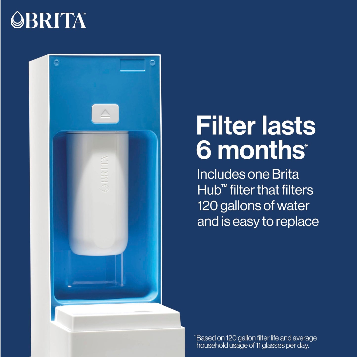 Brita Hub Compact Electric Water Filtration System