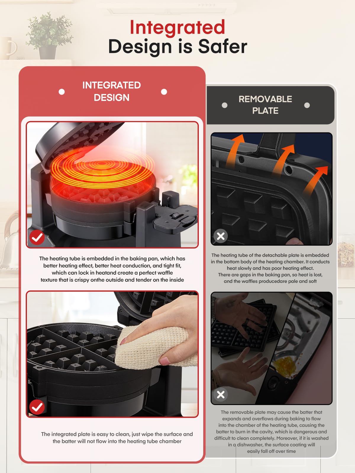 Waffle Maker, 1400W Double Belgian Waffle Iron 180° Flip, 8 Slices in 3 Mins, Rotating & Nonstick Plates, Anti-Scald, Removable Drip Tray Easy to Clean, Cool Touch Handle, Space-Saving Storage(Black)