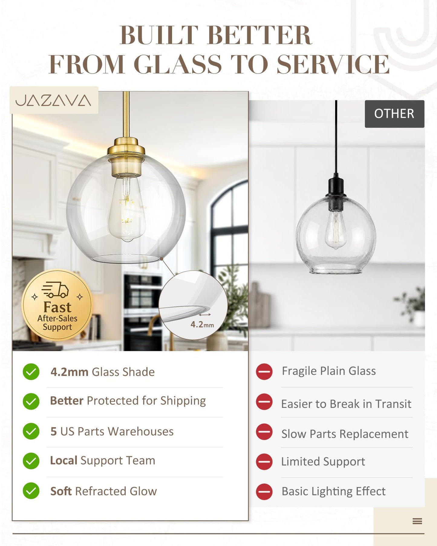 JAZAVA 8 inch Modern Gold Pendant Light Fixtures, Mid Century Globe Pendant Lights with Clear Glass, 1 Light Hanging Lights for Kitchen Island, Bathroom, Dining Room (1 Pack), PL101BG-L