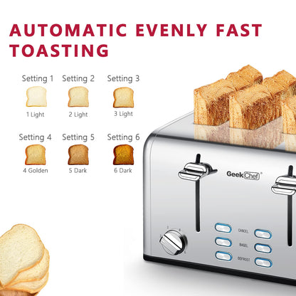 Toaster 4 Slice, Geek Chef Stainless Steel Extra-Wide Slot Toaster with Dual Control Panels of Bagel/Defrost/Cancel Function, 6 Toasting Bread Shade Settings, Removable Crumb Trays, Auto Pop-Up