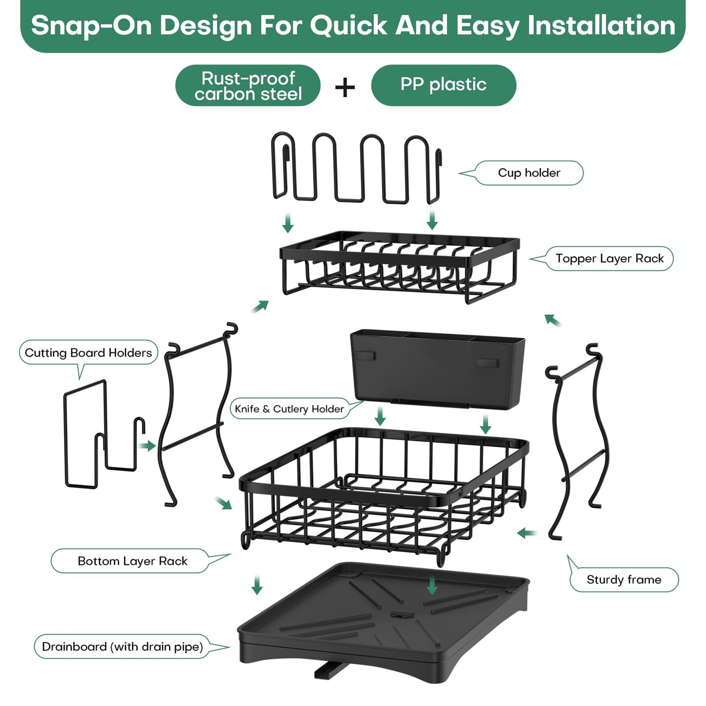2 Tier Dish Rack, Carbon Steel Dish Drying Rack for Kitchen Organization & Storage, Countertop / Sink Dish Rack with Automatic Drain Tray, Large Capacity Black Dish Rack - Essential Home Kitchen Item