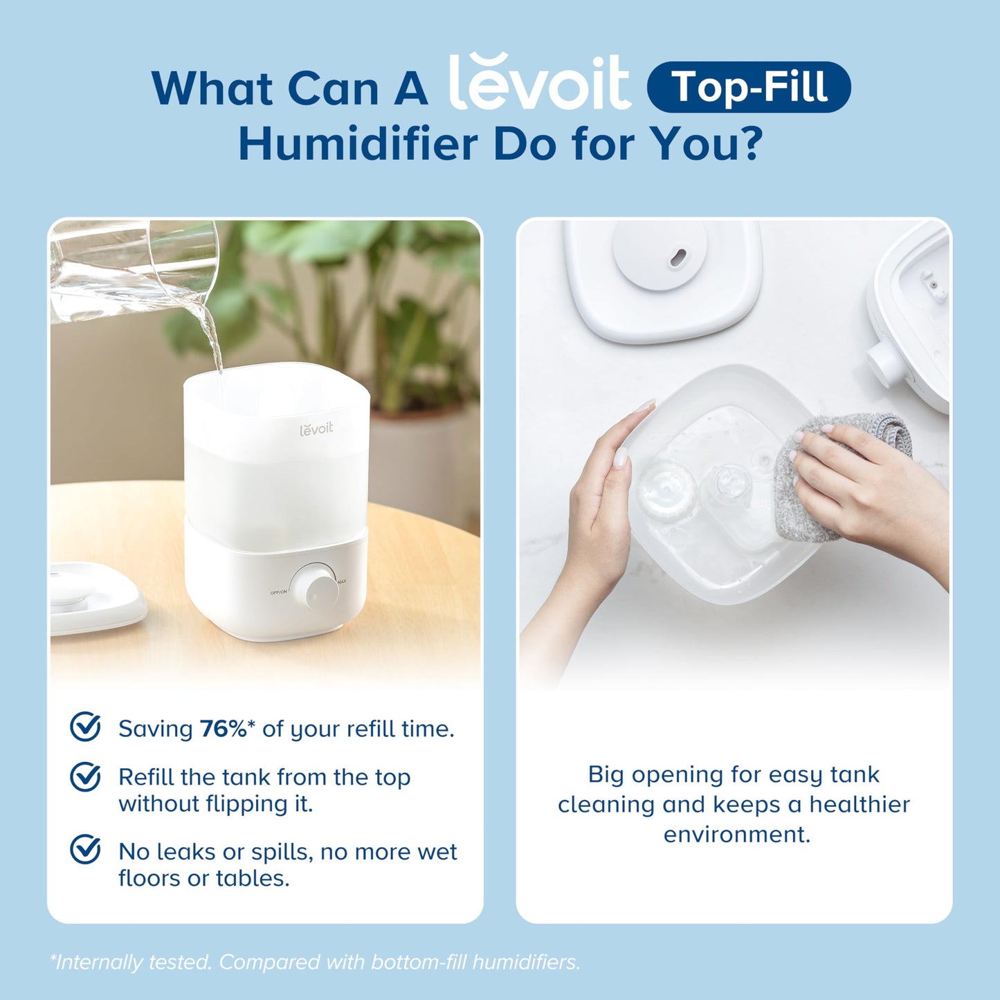 LEVOIT 2.5L Cool Mist Humidifier, Top-Fill, Quiet Ultrasonic, Auto Shut-Off, 360° Nozzle, BPA-Free