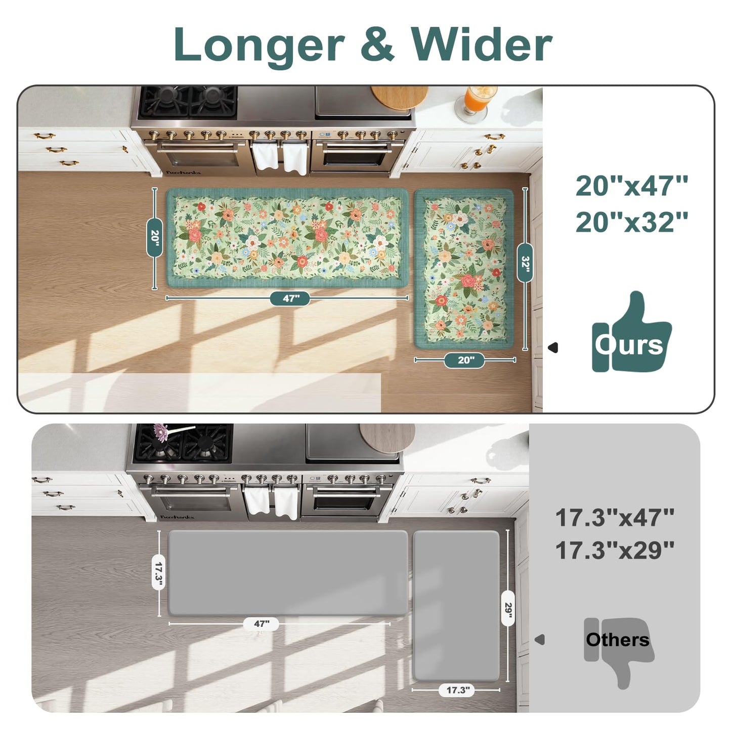 KIMODE Kitchen Mats for Floor Cushioned Anti Fatigue, Green Floral Kitchen Rugs Sets of 2, Boho Rugs for Kitchen Floor, Comfort Kitchen Floor Mats, Standing Desk Mat for Sink Laundry 20"x47"+20"x32"