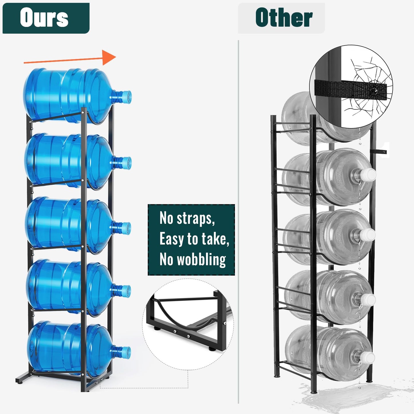 MYLOLF 5 Gallon Water Jug Holder : 4 Tier Water Jug Stand Holder for 5 Gallon Water Dispenser- 5 Gal Water Bottle Storage Rack Organizer for Home Kitchen Garage (5 Tier)