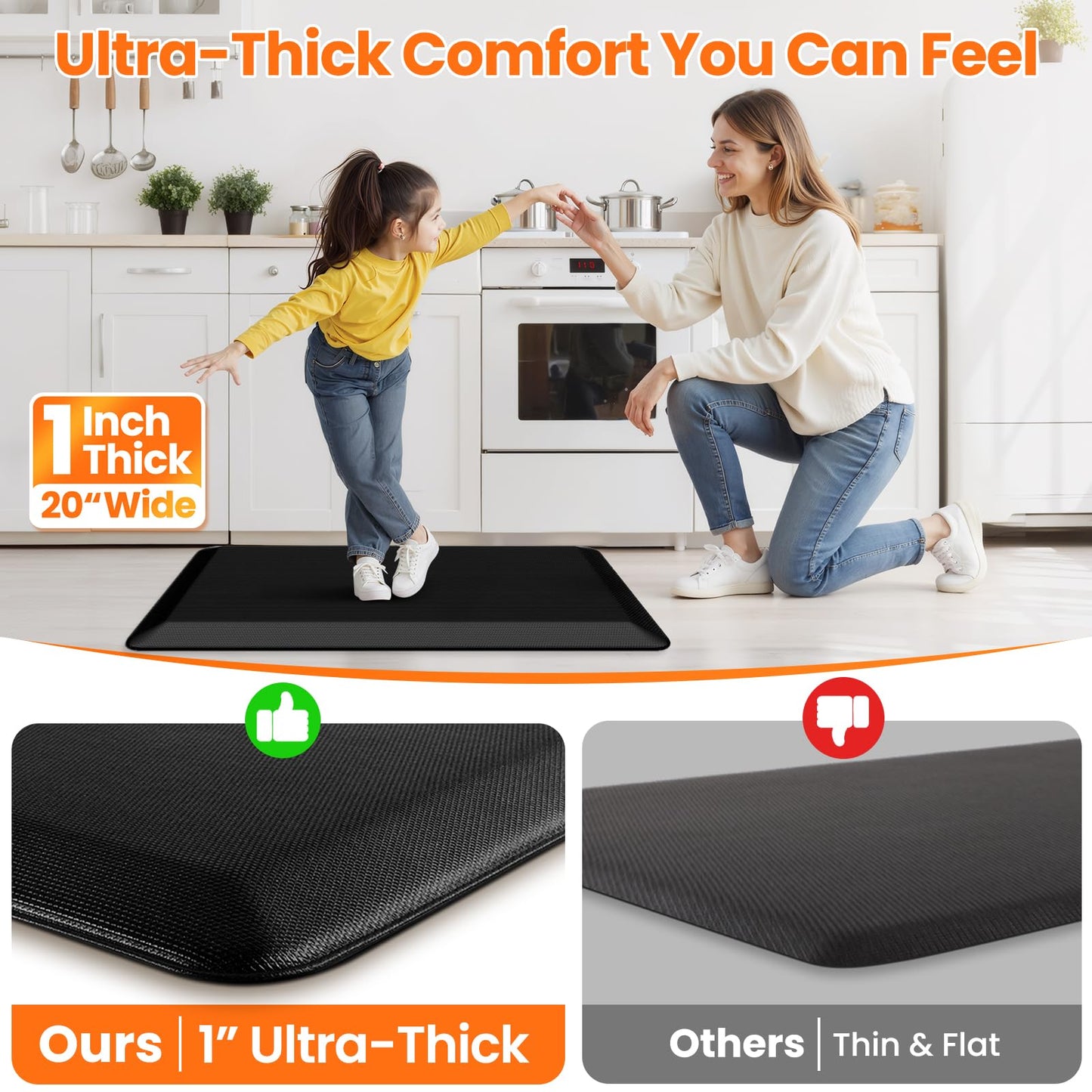 TranquilMoments Kitchen Mats for Floor, 1 Inch Extra-Thick Kitchen Rugs, Non-Slip & Waterproof Standing Desk Mat, Comfort Anti Fatigue Mats for Kitchen Floor, Home, Sink, Office (20" X 39", Black)