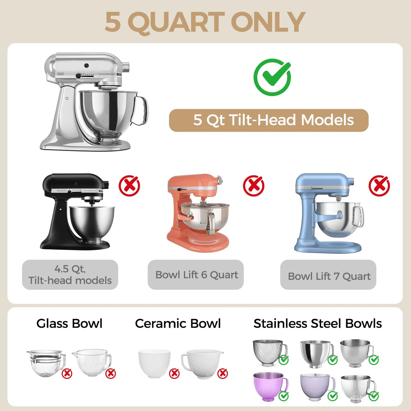 Forenee Collapsible Silicone Bowl Insert for KitchenAid 5-Qt Tilt-Head Mixer Bowl, Ultra-Thick Stable Liner, Raised Splash-Guard Rim, Easy-Release, Dishwasher Safe, Space-Saving 3-Pack for Home
