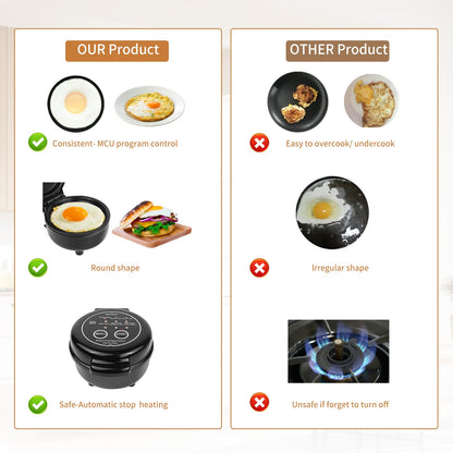 Hyvance Smart Fried Egg Cooker, Automatic Fried Egg Maker for 6 Features like Sunny Side Up, Over Easy, Fully Cooked & More. Auto Power Off, Alarm, Round Shape, Non Stick Coating (Black)