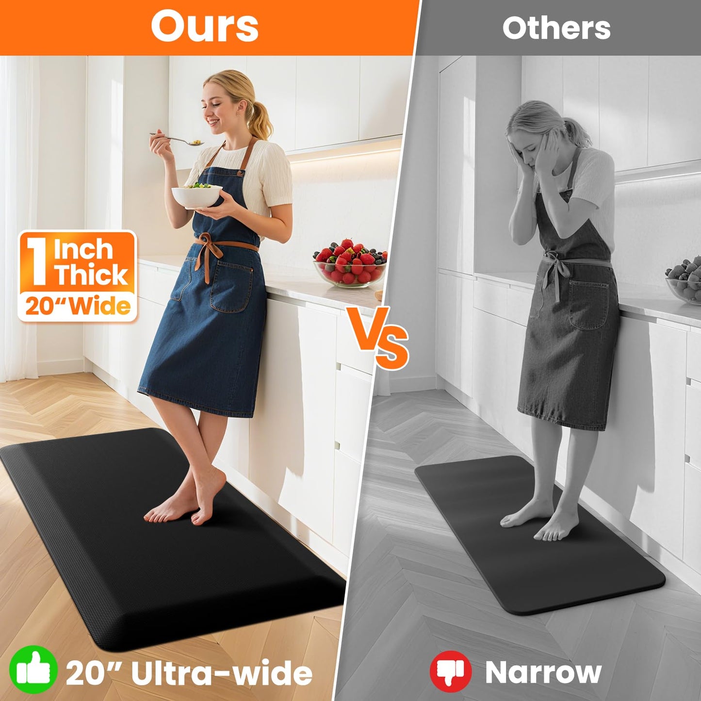 TranquilMoments Kitchen Mats for Floor, 1 Inch Extra-Thick Kitchen Rugs, Non-Slip & Waterproof Standing Desk Mat, Comfort Anti Fatigue Mats for Kitchen Floor, Home, Sink, Office (20" X 39", Black)