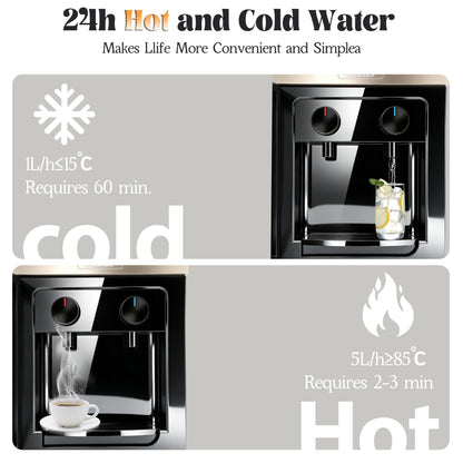 Top-Loading Countertop Water Dispenser for 1.2 to 5 Gallon Bottles, Hot & Cold Water Cooler Dispenser with Rotating Dual Spout, No-Press Dispensing, Visual Door Cover for Kitchen, Office, Bedside Use