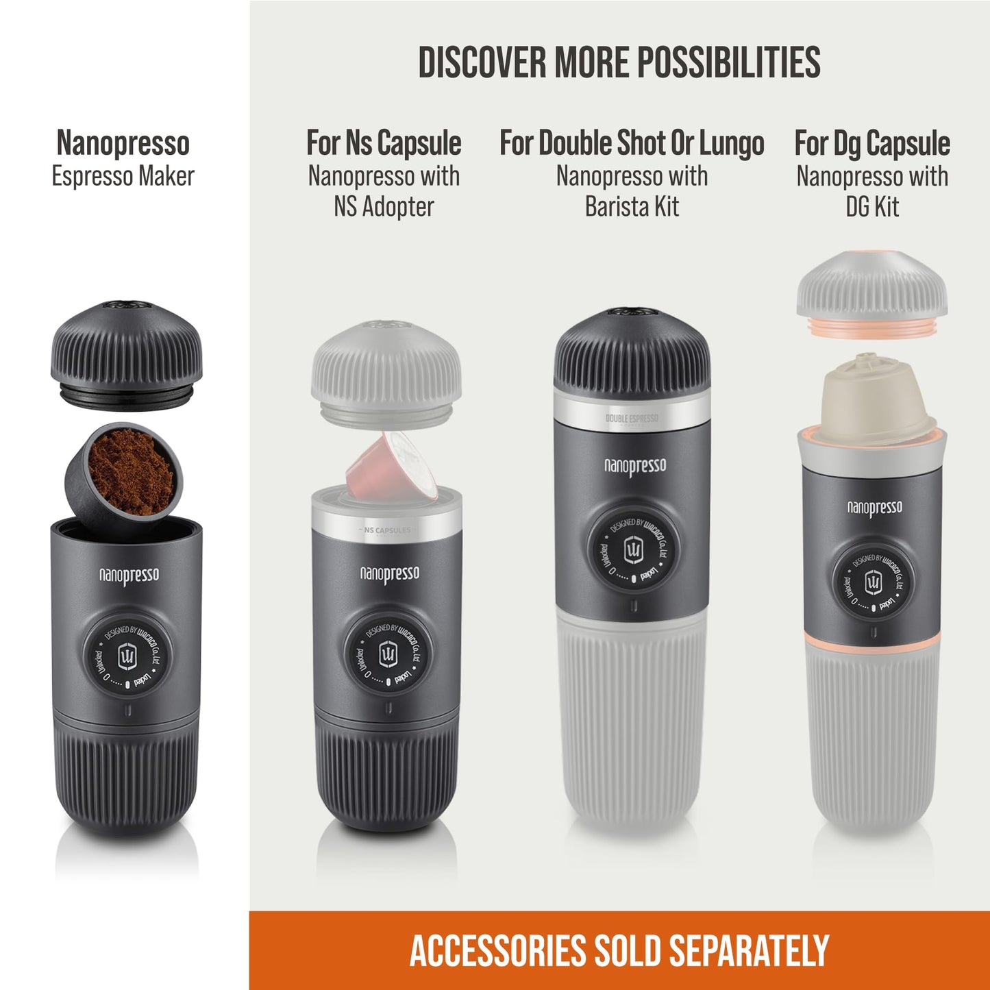 WACACO Nanopresso Portable Espresso Machine, Evolution of the Minipresso, Maximum Pressure 18 Bar, Travel Coffee Maker, No Need for Battery, Manual Operated, Grey