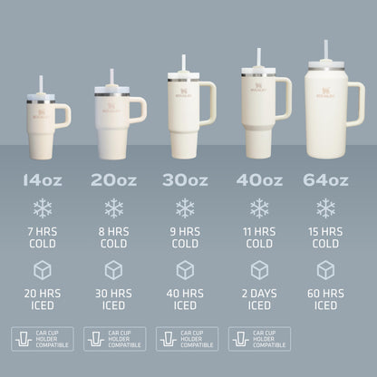 Stanley Quencher H2.O FlowState™ Tumbler 40 OZ Indigo