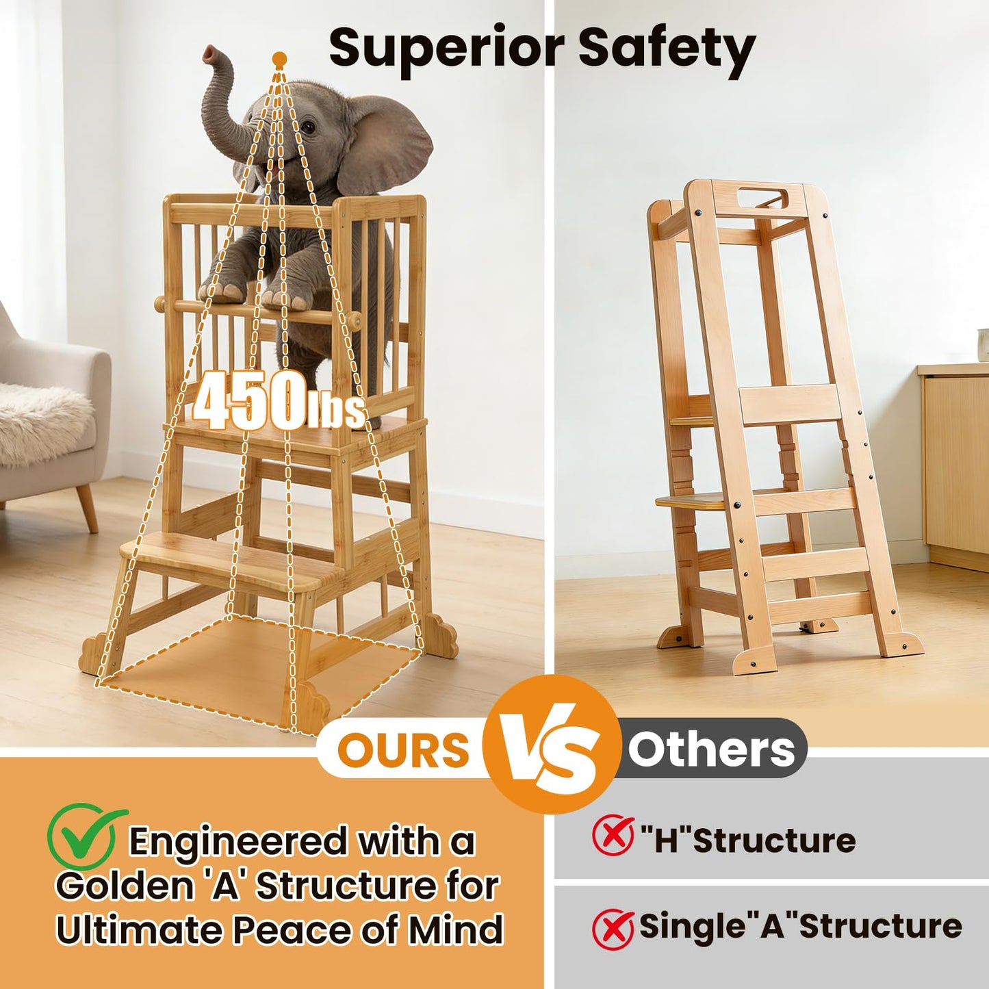 HBTower Kids Kitchen Step Stool with Safety Rails & Anti-Slip Feet,Toddler Standing Tower for Kitchen Counter Learning - Hold Up to 450lbs,Anti-Slip Feet Toddlers Learning Tower,Natural Bamboo