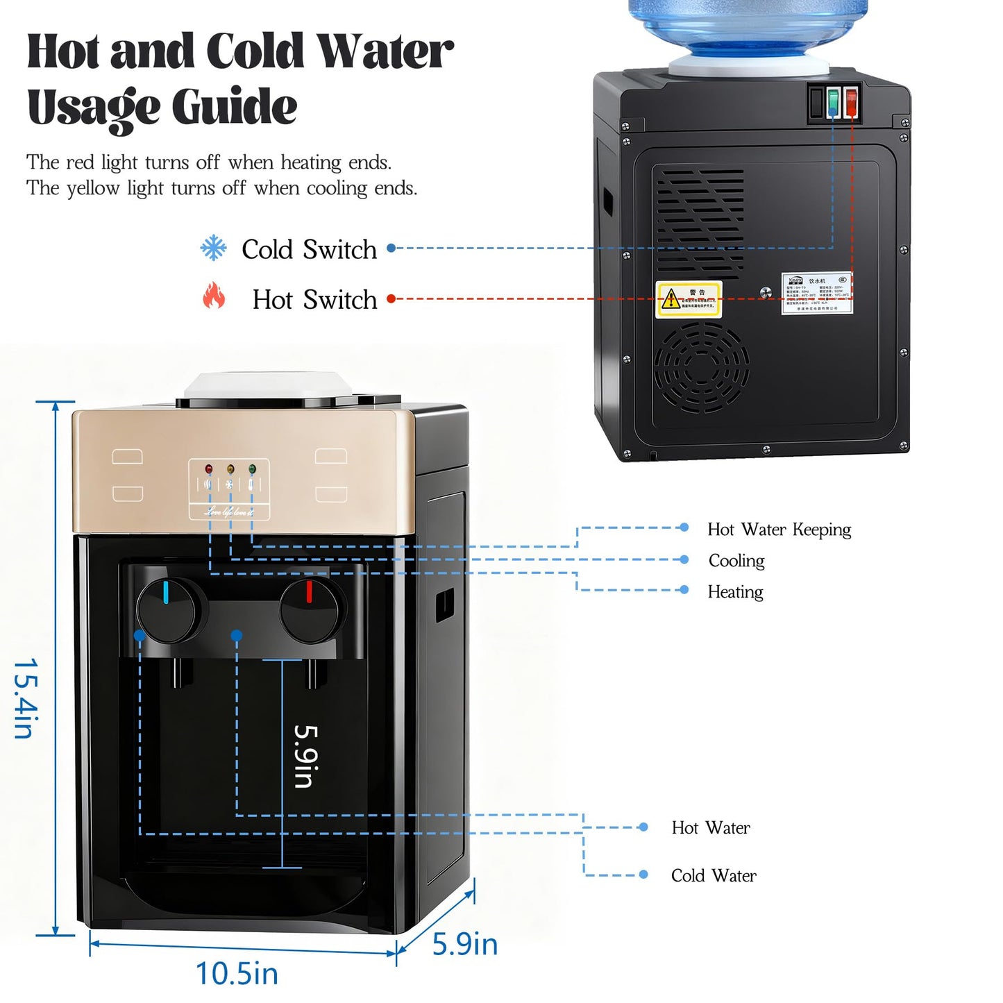 Top-Loading Countertop Water Dispenser for 1.2 to 5 Gallon Bottles, Hot & Cold Water Cooler Dispenser with Rotating Dual Spout, No-Press Dispensing, Visual Door Cover for Kitchen, Office, Bedside Use