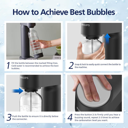 Philips Sparkling Water Maker ADD4901BKOQ/37, Plastic Soda Streaming Machine with Quick Twist Bottle, 1L BPA free PET Carbonating Bottle, Soda Maker Compatible with 60L CO2 Carbonator (NOT Included)