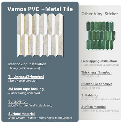 Vamos Peel and Stick Backsplash Seamless Tile for Kitchen and Bathroom,White and Beige Slate PVC Mixed Light Gold Self Adhesive Fish Scale Metal Mosaic Tiles (10 Sheets)