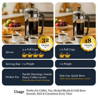 ESPRO P5 French Press Coffee Maker – Patented Double Micro-Filter for Grit Free Brew, Heat-Resistant Thicker Borosilicate Glass Coffee Press – 32 oz