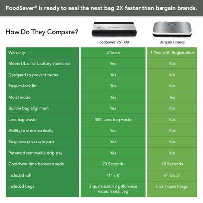 FoodSaver PowerVac Compact Vacuum Sealing Machine Stainless Steel & Black Vertical Storage VS0150 | Preserves freshness reduces bag waste for both dry and wet food