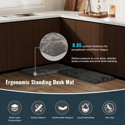 COMFYPAD 5/6 Inch Thick Water Absorbing Comfort Mat, Anti-Fatigue Floor Mat, Standing Desk Mat, for Kitchen Home Ofiice & Bathroom - Durable Foam, Cushioned Non-Slip (19" x 32", Black Marble Pattern)