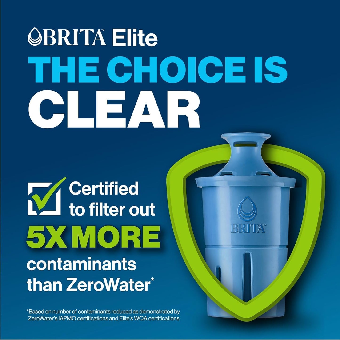 Brita Elite Replacement Water Filter, 4-Pack, Reduces 30+ Contaminants, Lead, Microplastics & Chlorine, 6-Month Life