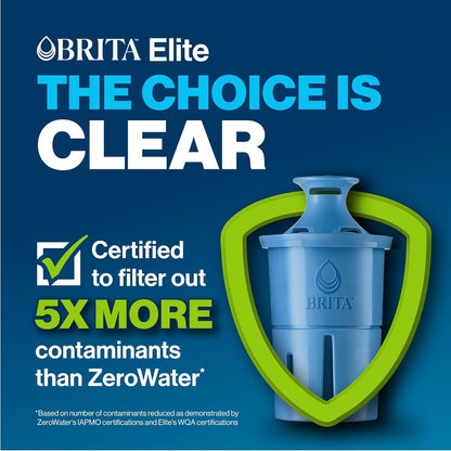 Brita Elite Replacement Water Filter, 4-Pack, Reduces 30+ Contaminants, Lead, Microplastics & Chlorine, 6-Month Life