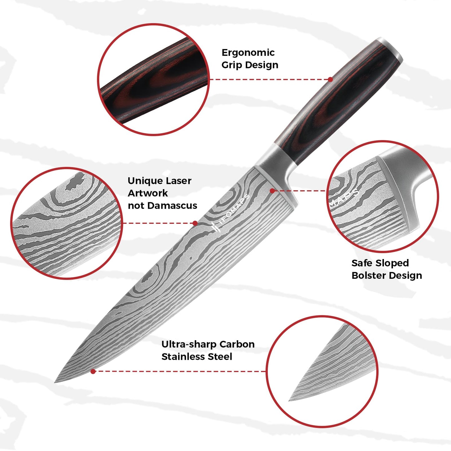 ifomaps 15-Piece Knife Set with Block for Kitchen, with Built-In Sharpener, Stainless Steel Ultra Sharp Blades, Ergonomic Pakkawood Handle, Essentials Chef Knives Set