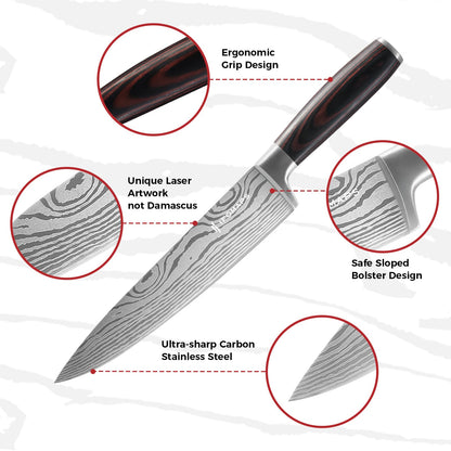 ifomaps 15-Piece Knife Set with Block for Kitchen, with Built-In Sharpener, Stainless Steel Ultra Sharp Blades, Ergonomic Pakkawood Handle, Essentials Chef Knives Set