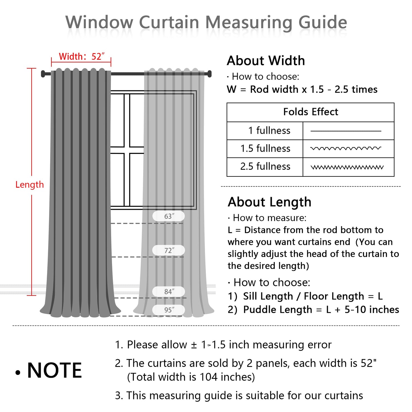 MYSKY HOME 100% Black Out Curtains for Bedroom White Blackout Curtain 63 Inches Long Thermal Insulated 2 Panels Short Kitchen Drapes with White Pom Pom Sheer Room Darkening Back Tab, 52 x 63 in