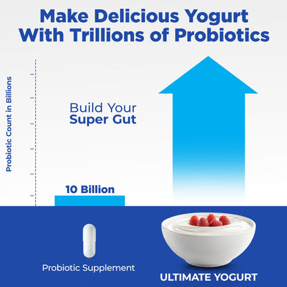 Ultimate Probiotic Yogurt Maker XL - Adjustable Time & Temperature Control - 50% More Capacity with 12 x 6oz Yogurt Jars - Make Trillions of Probiotics for Gut Health - ULTIMATE LIFETIME WARRANTY