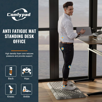 COMFYPAD 5/6 Inch Thick Water Absorbing Comfort Mat, Anti-Fatigue Floor Mat, Standing Desk Mat, for Kitchen Home Ofiice & Bathroom - Durable Foam, Cushioned Non-Slip (19" x 32", Black Marble Pattern)