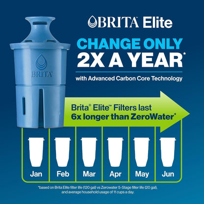 Brita Elite Replacement Water Filter, 4-Pack, Reduces 30+ Contaminants, Lead, Microplastics & Chlorine, 6-Month Life