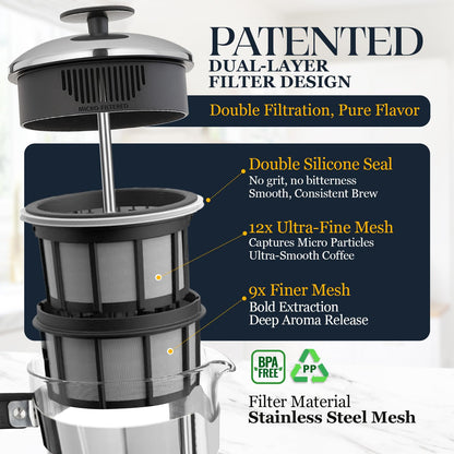 ESPRO P5 French Press Coffee Maker – Patented Double Micro-Filter for Grit Free Brew, Heat-Resistant Thicker Borosilicate Glass Coffee Press – 32 oz
