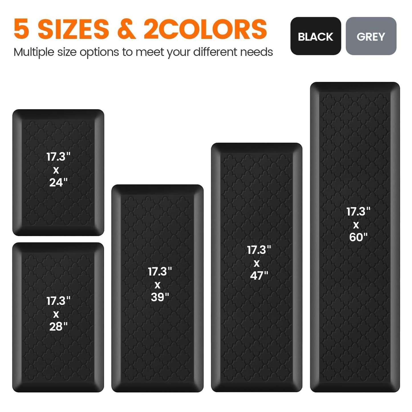 TranquilRelax 4/5 Inch Thick Anti-Fatigue Kitchen Mat Water Resistant Non-Slip Kitchen Floor Mat Ergonomic Comfort Standing Mat for Home Kitchen Office Laundry 17.3"x 60" Black