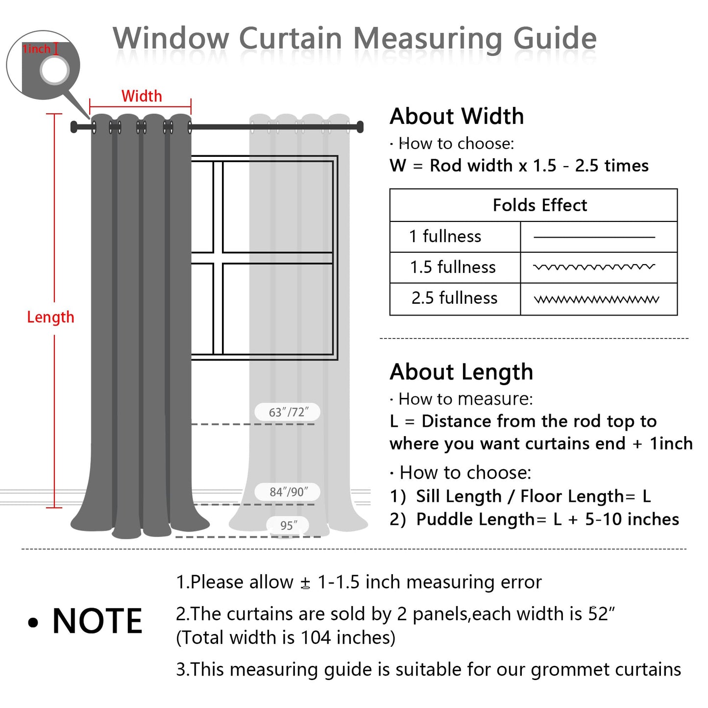 MYSKY HOME 100% Blackout Curtains for Nursery Thermal Insulated Blush Pink Pom Pom Curtain 72 Inch Length for Girls Bedroom 2 Panels Grommet White Sheer Drapes for Kitchen Dining Room Door, 52W x 72L