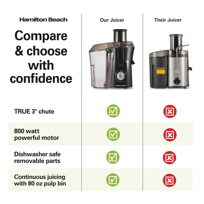 Hamilton Beach Juicer Machine, Big Mouth 3” Feed Chute for Whole Fruits and Vegetables, Easy to Clean, Centrifugal Extractor, Vegetable & Fruit Juicer, BPA Free, 800W Motor, Black