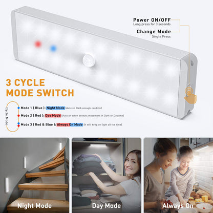 LED Closet Light with Charging Station, 20LEDs Dimmer Rechargeable Motion Sensor Under Cabinet Lighting with Remote Control, Wireless Stick-Anywhere Night Safe Light Bar for Wardrobe,Kitchen-5 Pcs